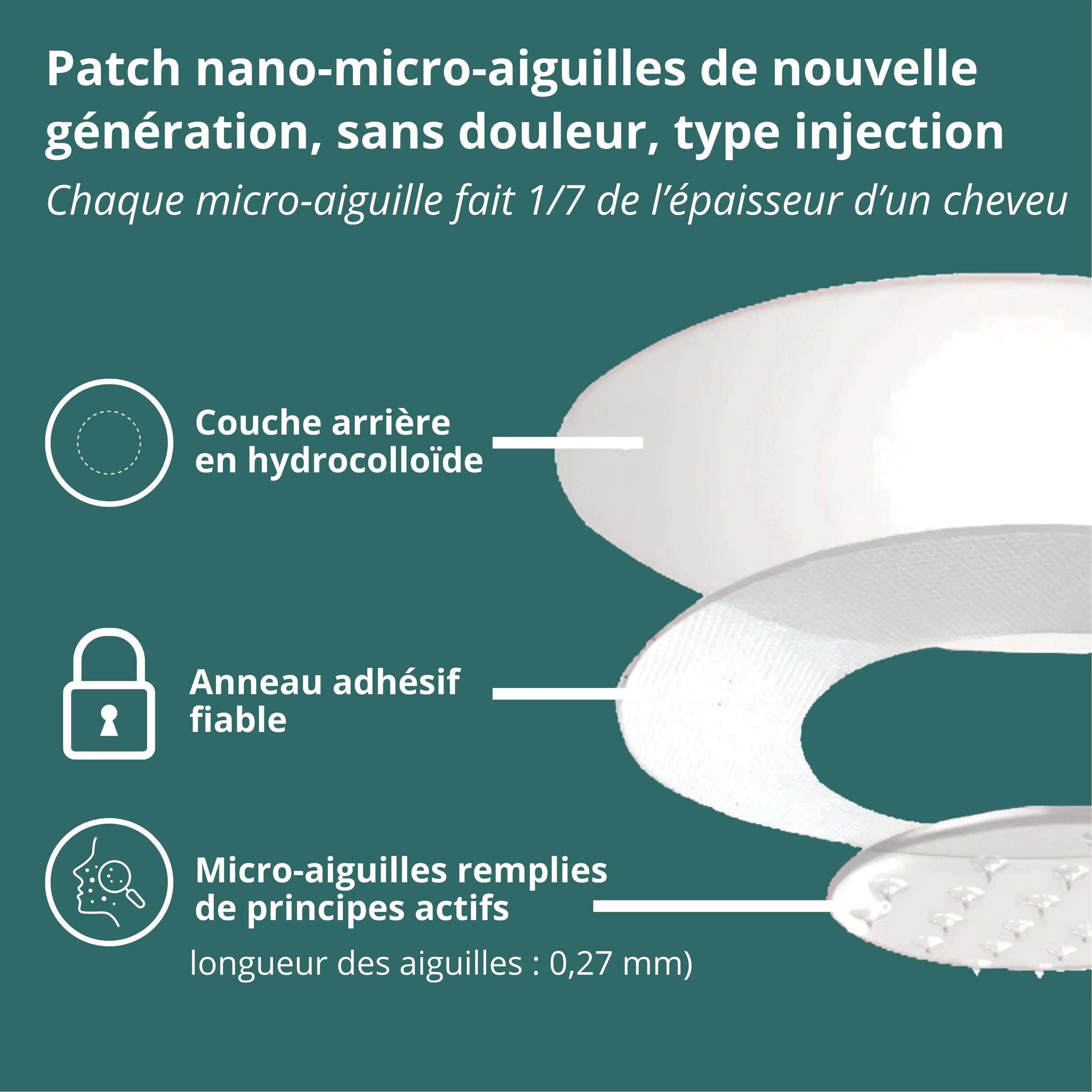 Vitanesia™ Pro Acrochordons Patch Cutané + Aloe Vera