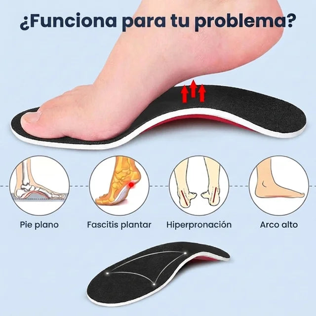 ArcoVital™ | Plantillas Ortopédicas de Soporte Total